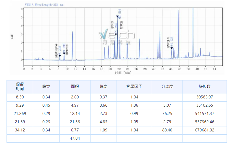 微信截圖_20220620165535.png