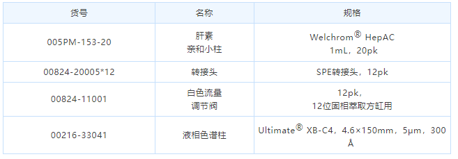 1658284602390298.png 微信截圖_20220720103627.png