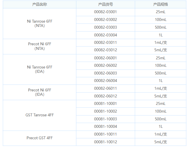 1661240628120837.png 微信截圖_20220823154339.png