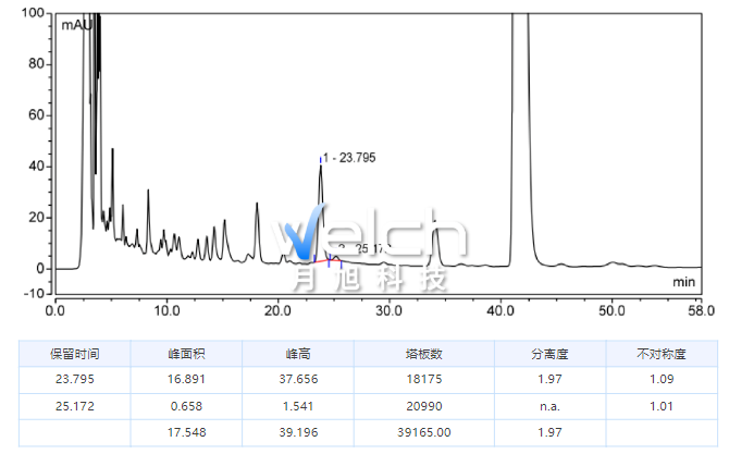 1661330410929271.png 微信截圖_20220824163954.png