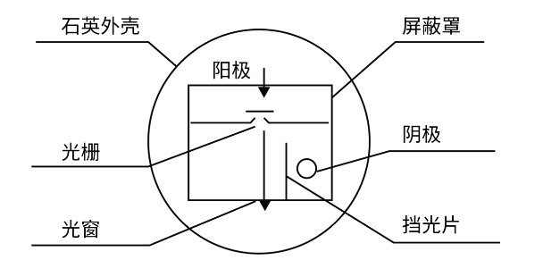 微信截圖_20230110105409.png